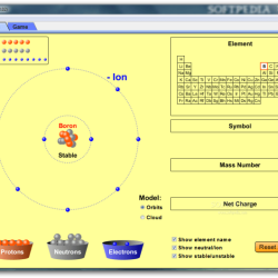 Pre lab for build an atom