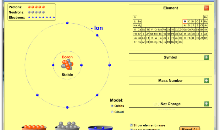 Pre lab for build an atom