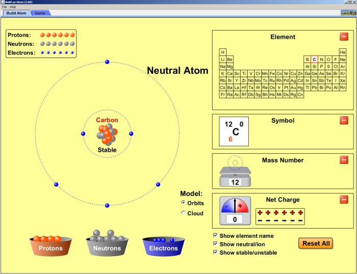 Pre lab for build an atom