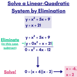 Quadratic systems quiz part 1