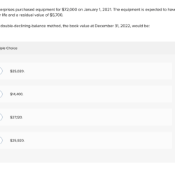 Cutter enterprises purchased equipment for 72000