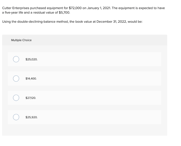 Cutter enterprises purchased equipment for 72000