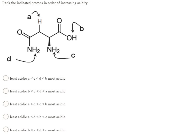 Rank the indicated protons in order of increasing acidity