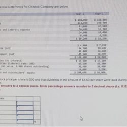 The comparative financial statements for chinook company are below