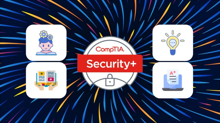 Comptia security logo certification certified sy0 plus career iat cybersecurity exam breaking down ahead facts must know exams become course